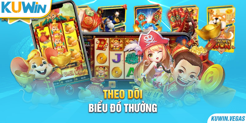 Theo dõi biểu đồ thưởng